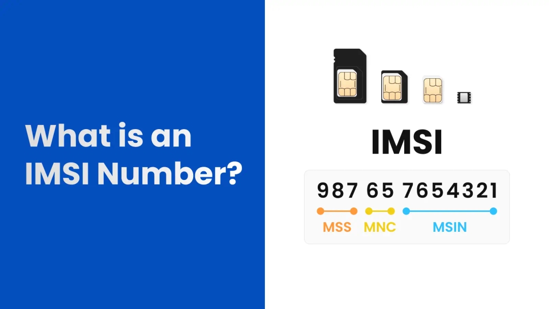 How to track a lost mobile phone using IMEI number
