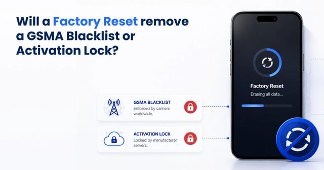 Does a Factory Reset Remove a GSMA Blacklist or Activation Lock?