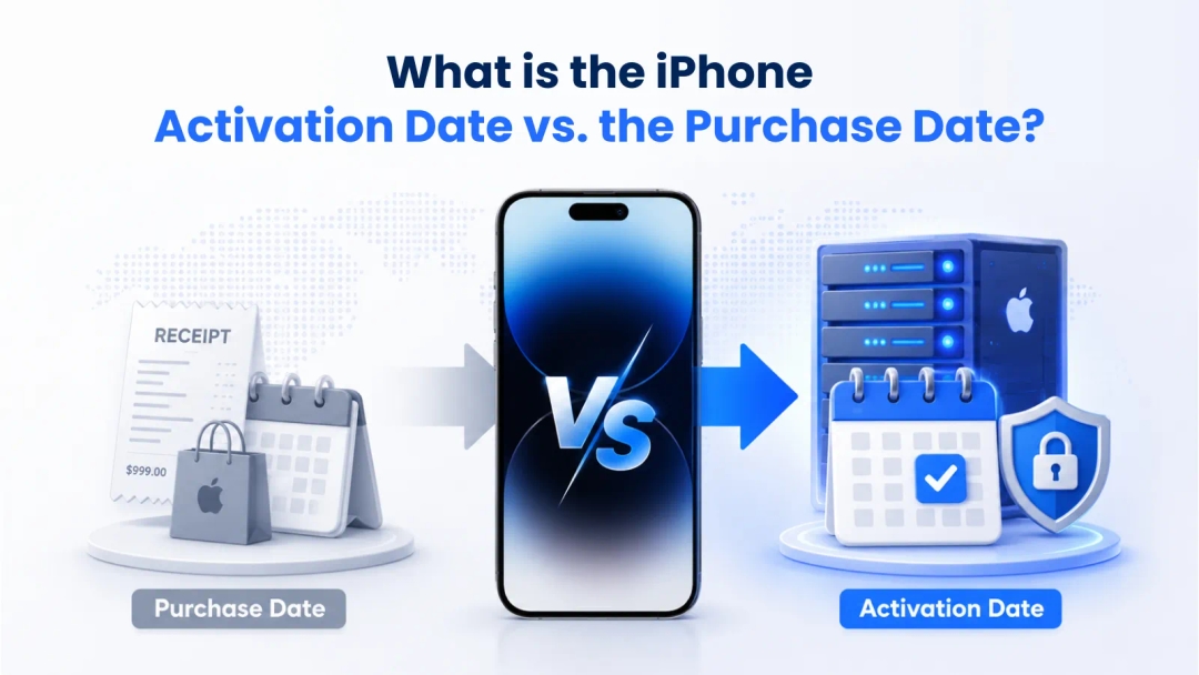 Visual comparing iPhone purchase date (receipt) to activation date (Apple servers)
