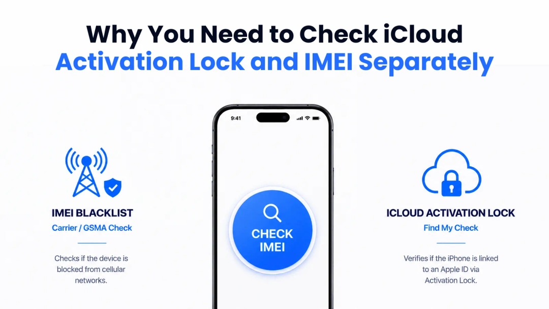 Infographic showing iPhone IMEI carrier blacklist check vs. Apple iCloud Activation Lock.