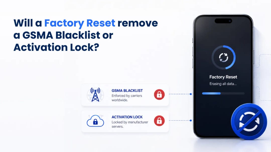 Will a Factory Reset remove a GSMA Blacklist or Activation Lock?