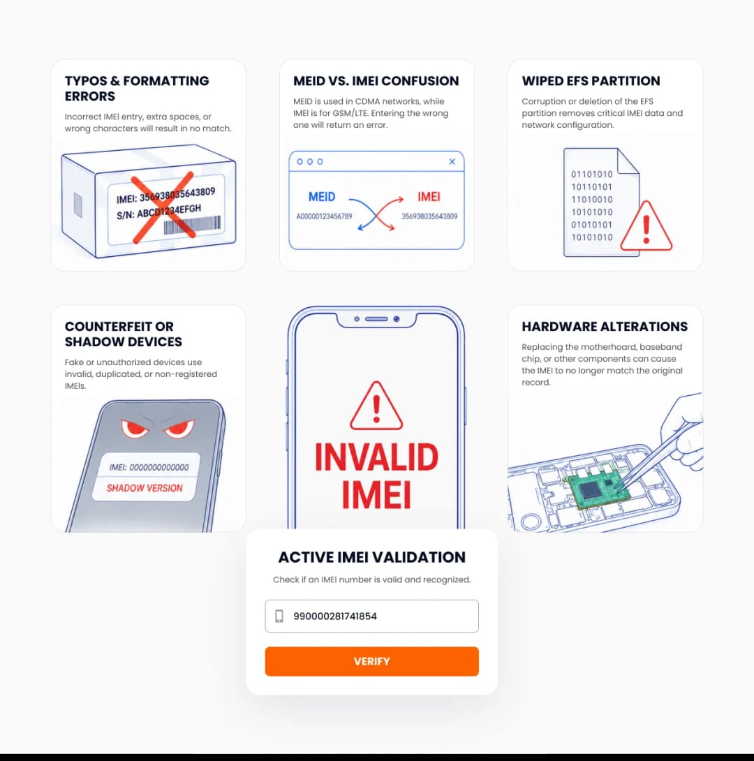 Infographic showing 5 reasons why is my IMEI not valid and an active validation tool.